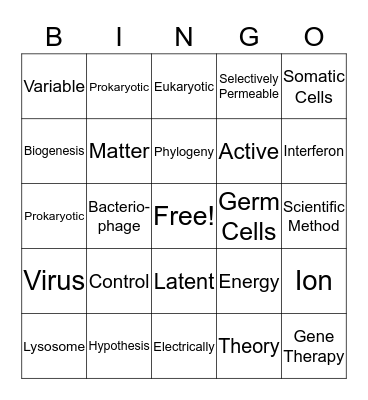 Science Vocabulary Bingo Card