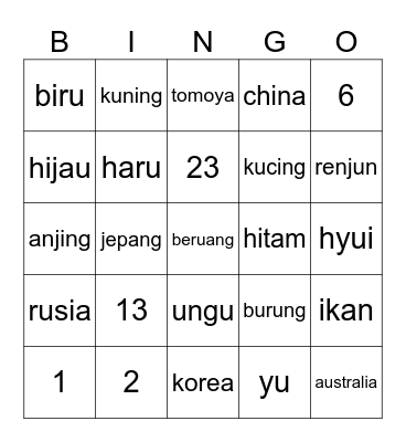 haris bokir Bingo Card