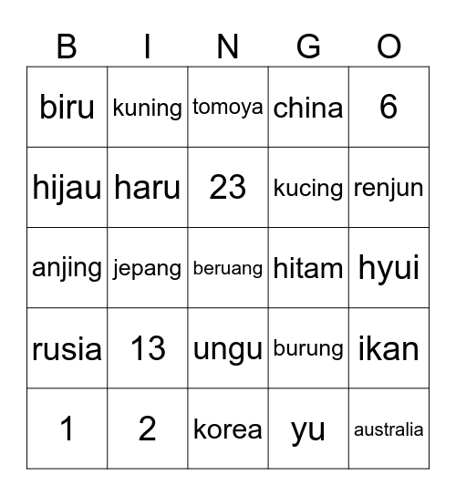 haris bokir Bingo Card