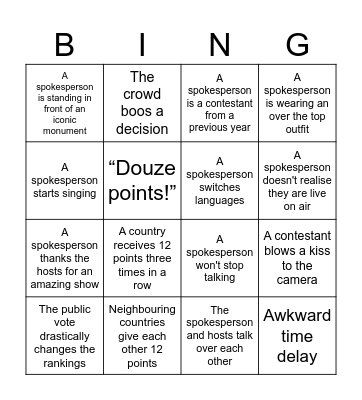 Eurovision 2026 Results Bingo Card
