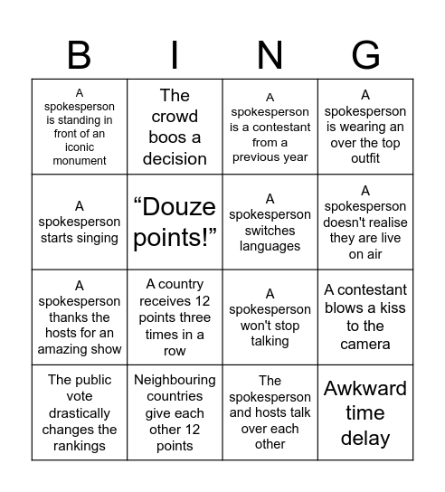Eurovision 2026 Results Bingo Card