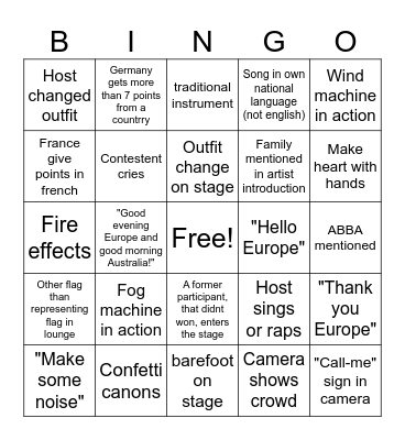 ESC Bullshit-Bingo Card