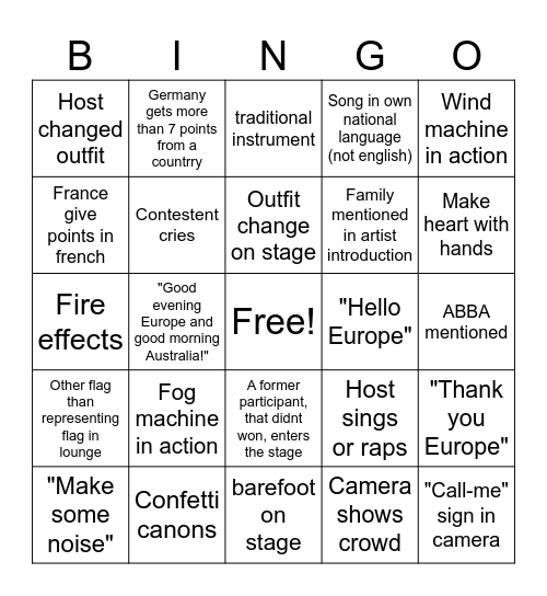 ESC Bullshit-Bingo Card