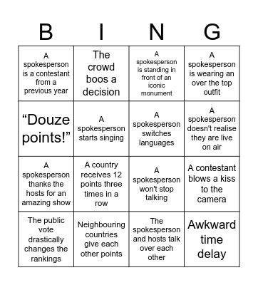 Eurovision 2026 Results Bingo Card