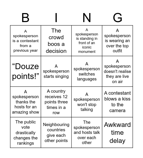 Eurovision 2026 Results Bingo Card