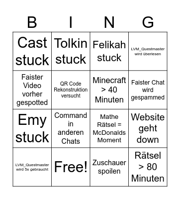 Schnitzel Bingo Card