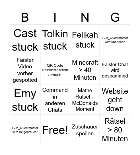 Schnitzel Bingo Card