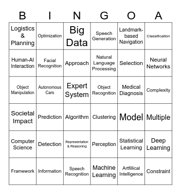 AI Bingo Card