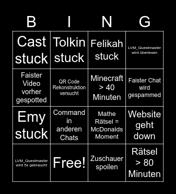 Schnitzel Bingo Card