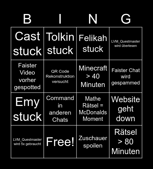 Schnitzel Bingo Card