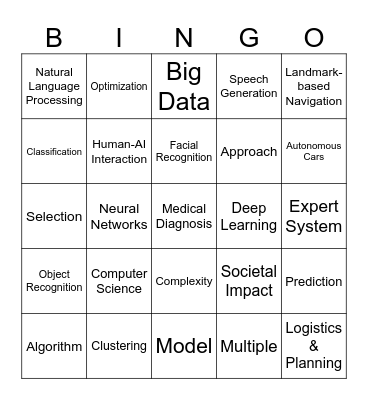 AI Bingo Card