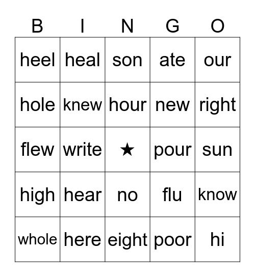 multiple-meaning words 1 Bingo Card