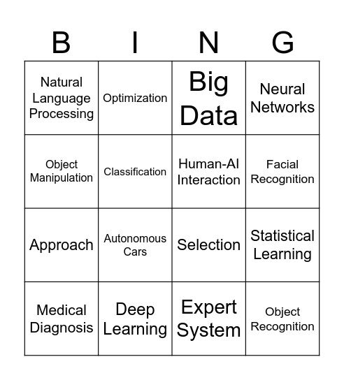 AI Bingo Card
