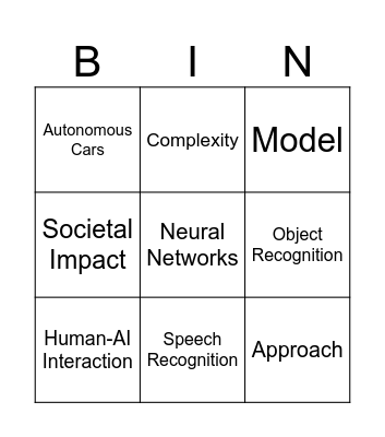 AI Bingo Card