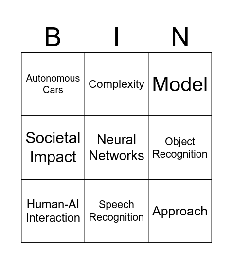AI Bingo Card