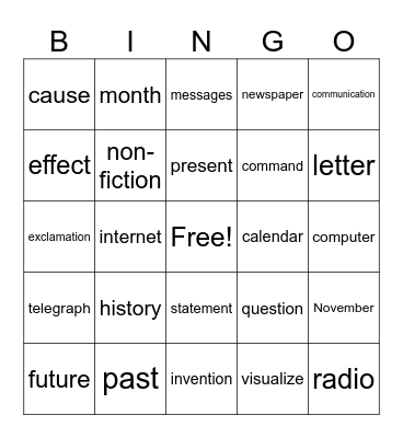 Unit 7 Bingo Card