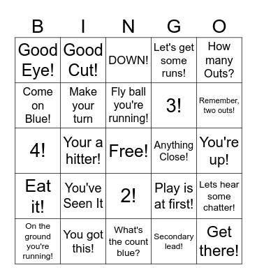 Madison Travel Bingo Card