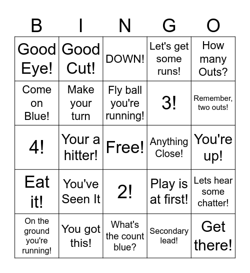 Madison Travel Bingo Card