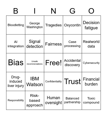 BIEN4110 Bingo Card