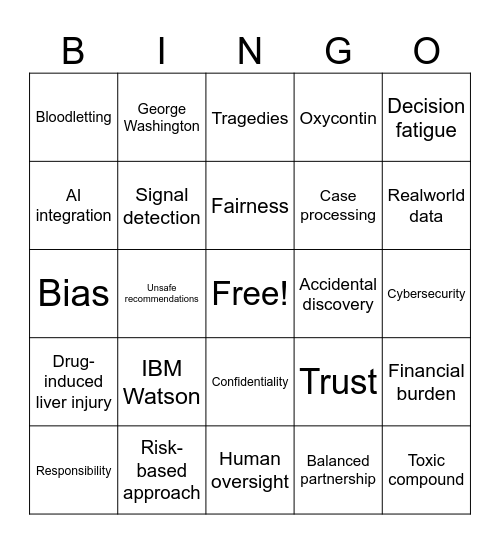 BIEN4110 Bingo Card