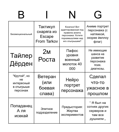 Бинго на неодобрение пресонажа Bingo Card