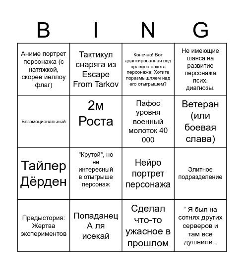 Бинго на неодобрение пресонажа Bingo Card