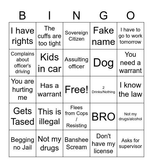 Police body cam Bingo Card