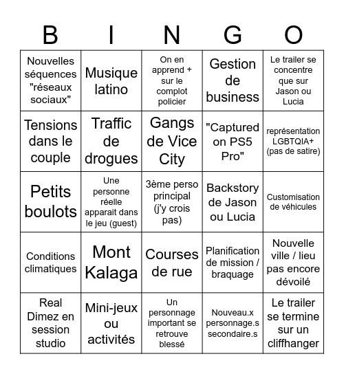 Bingo Trailer 3 GTA VI Bingo Card