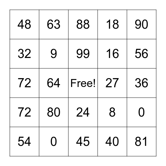 8's and 9's Multiplication Facts Bingo Card