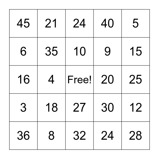 3's, 4's and 5's Multiplication Facts Bingo Card