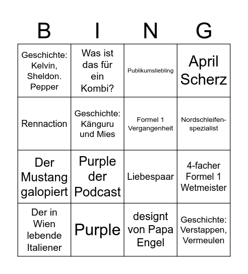 Eddie Milke Bingo Card