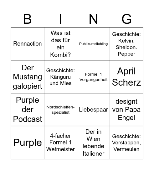 Eddie Milke Bingo Card