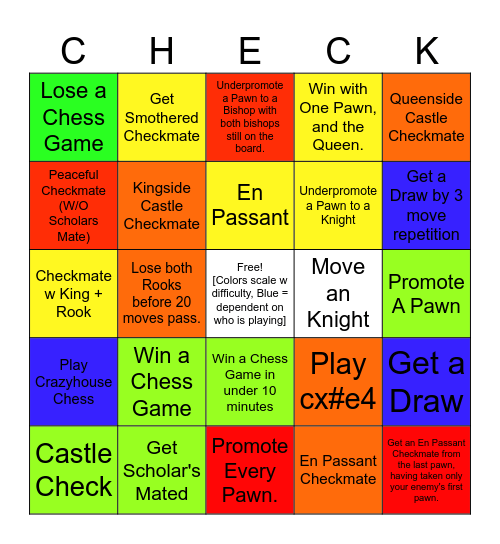 Chess BINGO Card