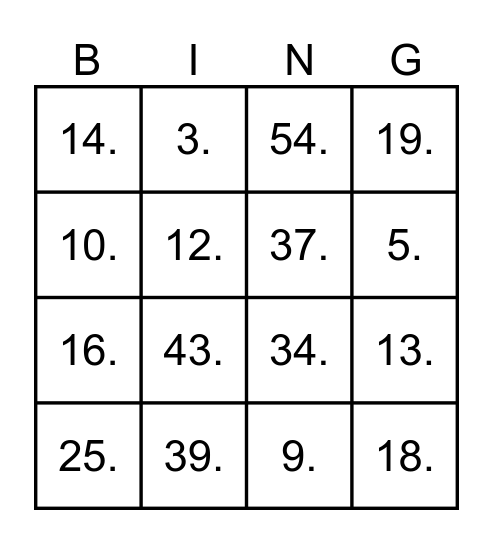 Melita´s 25 Bingo Card