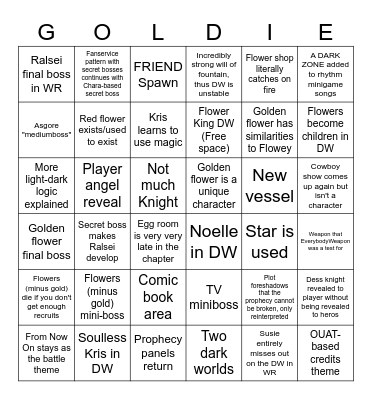 Gilded Cage Bingo Card