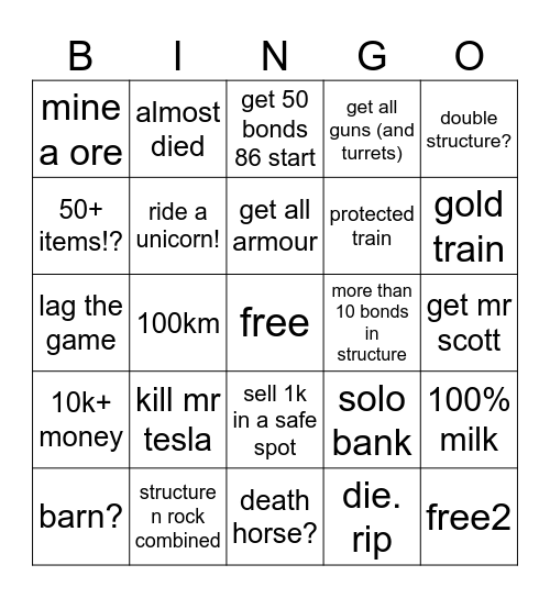 deadrails Bingo Card