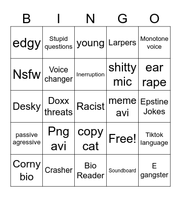 Vrc Troll Bingo Card