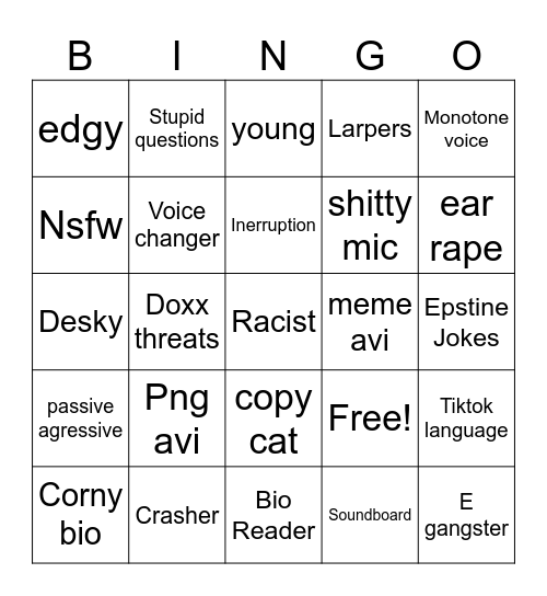 Vrc Troll Bingo Card