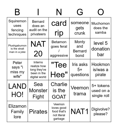 Digi-Destiny: Campaign 2 - Ep. 07 Bingo Card