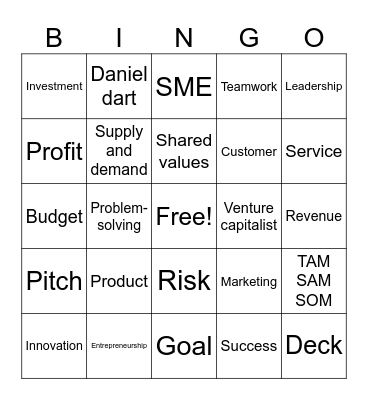 Entrepreneurship bingo Card