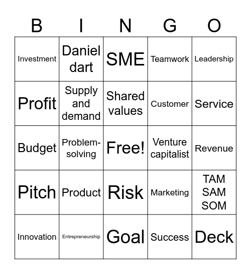 Entrepreneurship bingo Card