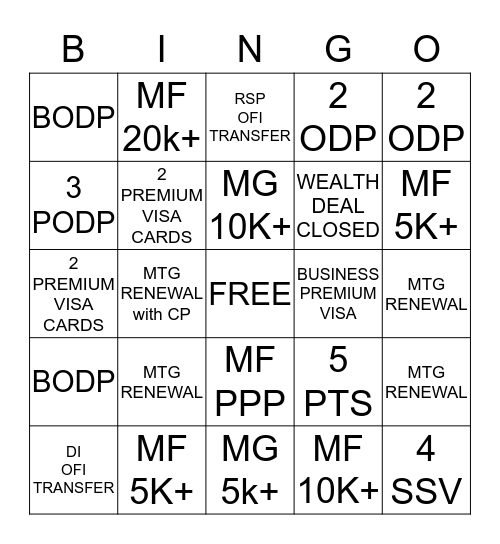 TD BINGO  Bingo Card