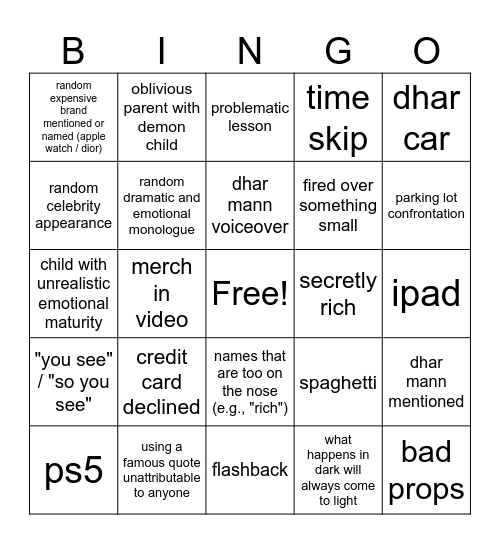 Dhar Man Bingo Card
