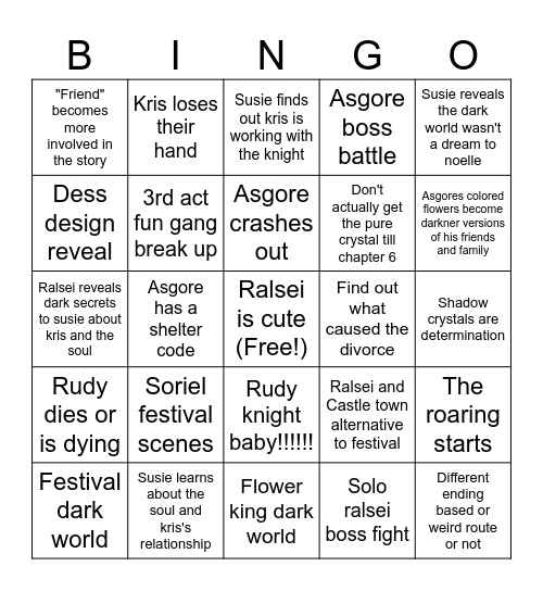 Deltarune chapter 5 prediction bingo Card