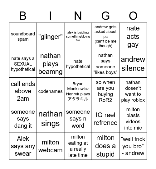 Steveston server bingo Card