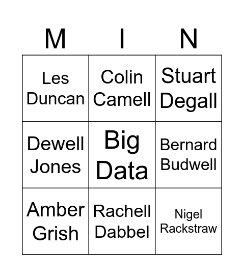 Despicable Me 67 Bingo Card