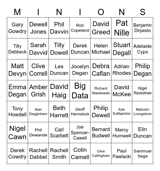 Despicable Me 67 Bingo Card