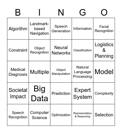 AI Bingo Card