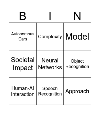 AI Bingo Card