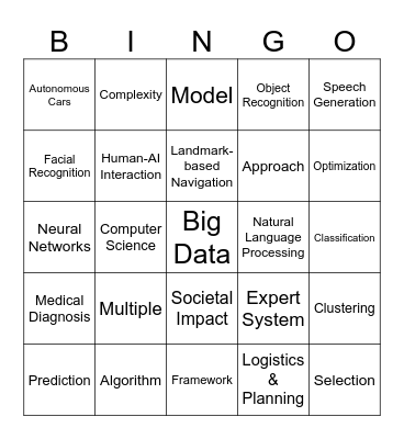 AI Bingo Card